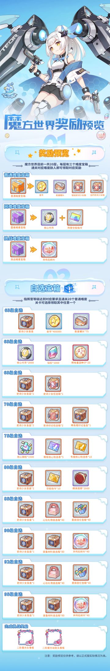 活动公告 | 新副本【魔方世界】即将开启！