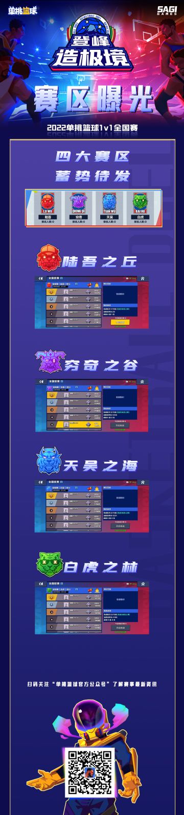 【全国赛】赛区曝光