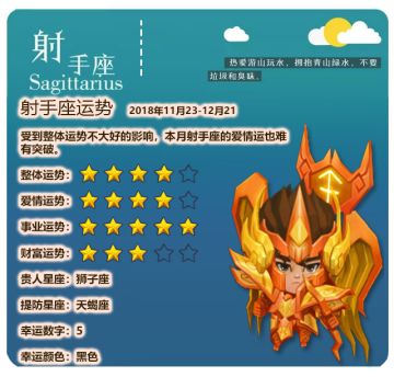 星座守护者揭秘你的星座运势——射手座11-12月运势