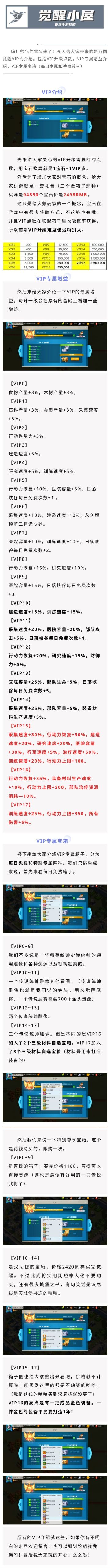 关于vip的介绍，新手玩家可以看看哦