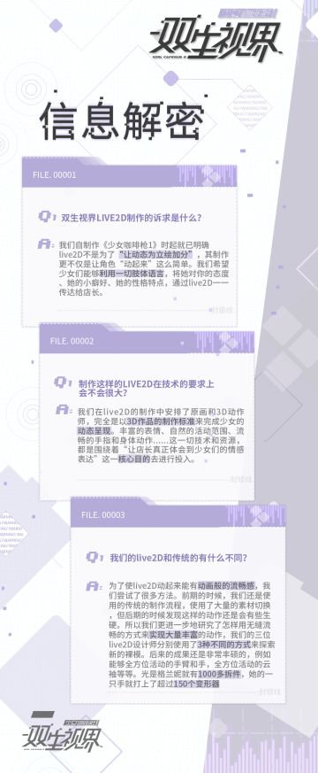 研发历程丨让她真正“活过来”。