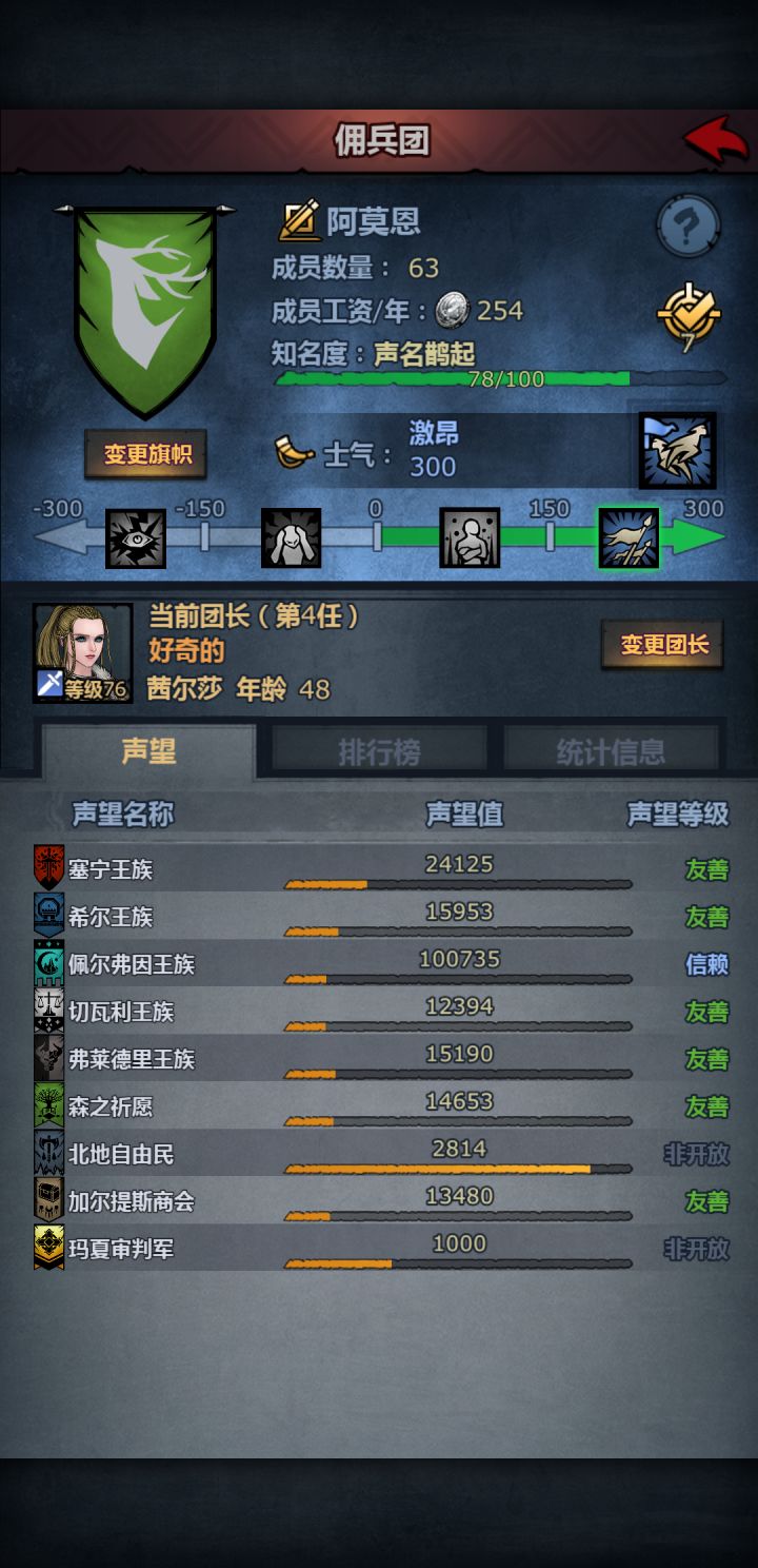 萌新第一个信赖，顺便问问接下来哪个先信赖？截图