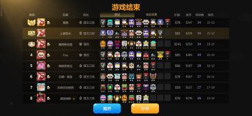 另类战猎曲线上分（好想贴张第一的图）