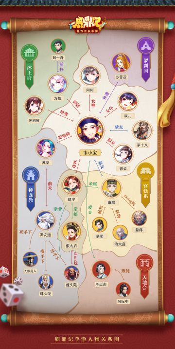 贵圈太乱，鹿鼎记门派恩怨你弄清了嘛？