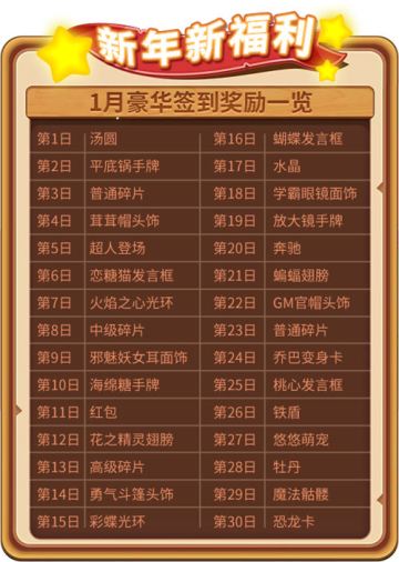 《推理学院》2019年1月福利！豪华签到奖励一览