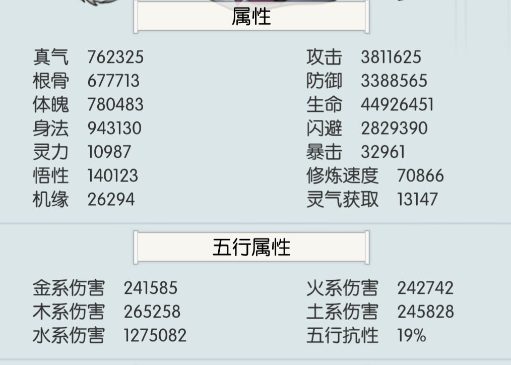 过神鹿了，属性图附上截图