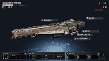 新船雷火之星武库舰x埃迪卡拉火力支援舰脑测