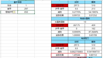 妖炽和霜降的选择