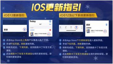 【公告】4.29版本更新FAQ