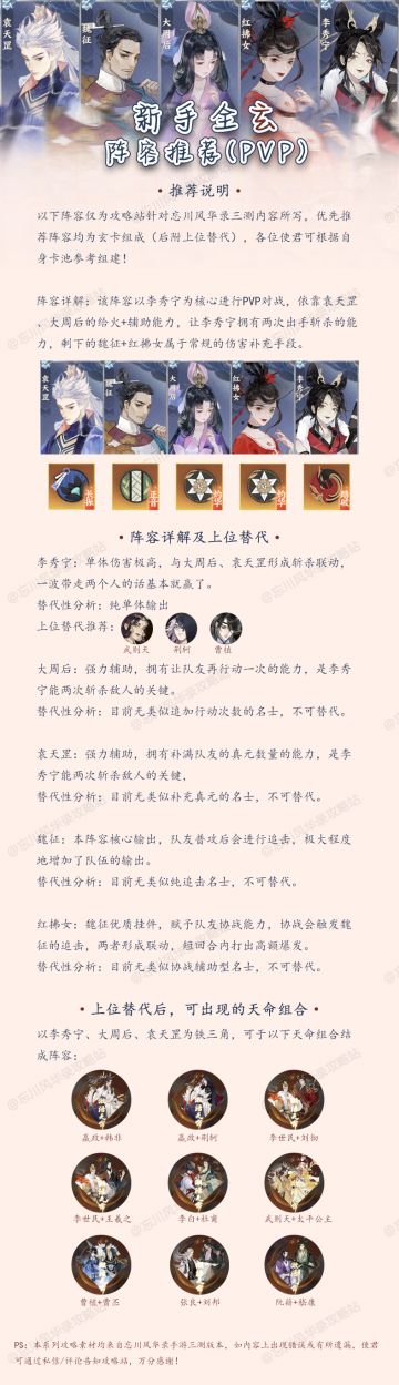 《全玄阵容PVP、PVE推荐攻略》来了！