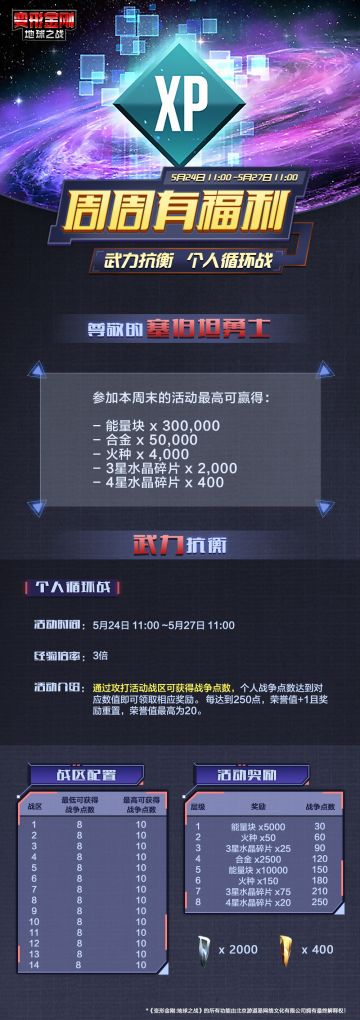 【本周活动】-武力抗衡