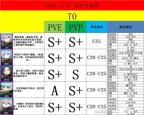 啧啧截图