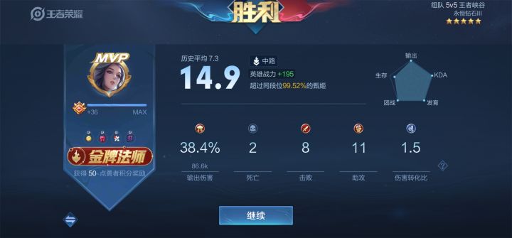 甄姬突然就出息了！以及飞飞真的是太快乐了！截图