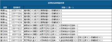 【获奖名单】封测反馈征集活动