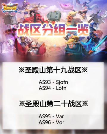 圣殿山新战区分组