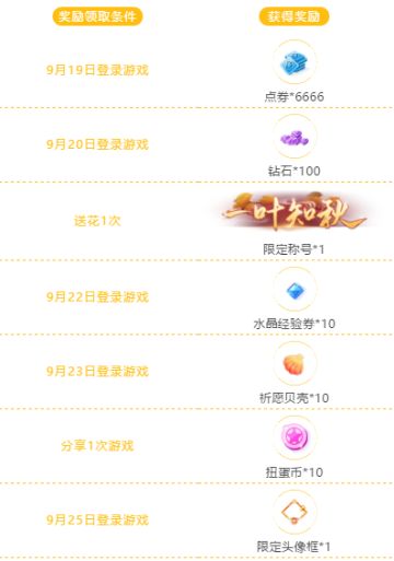 钻石美衣名片称号今秋嗨送？免费臻品惊喜返场啦！