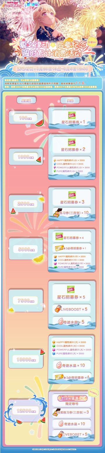 夏之律动·后章纪念 限时累计消费活动(轻量Ver.)即将开启！