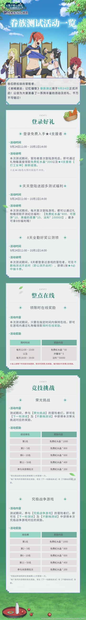 【眷族测试】《地城邂逅：记忆憧憬》首次删档内测的运营活动内容一览！点开收获虹水晶！