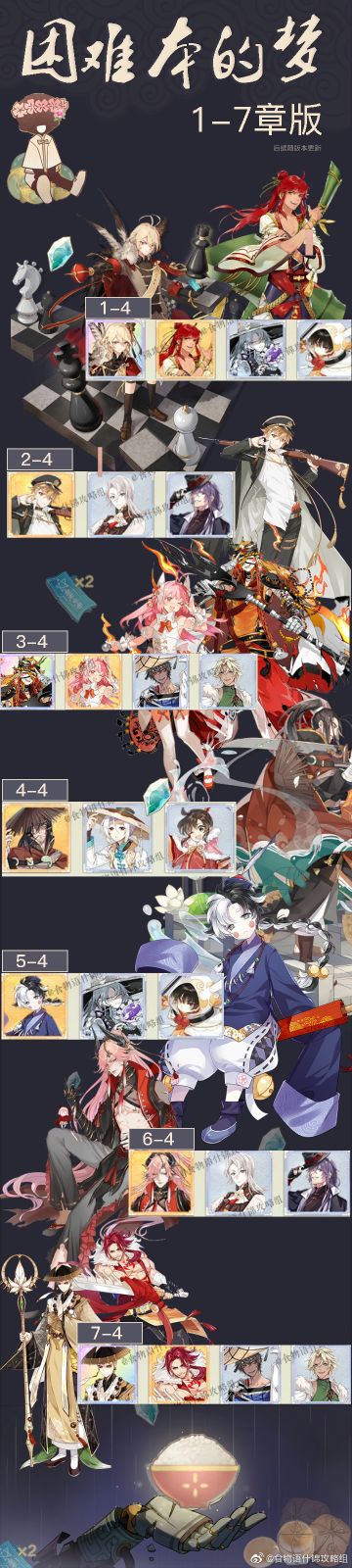 困难本掉落指南【什锦攻略组】