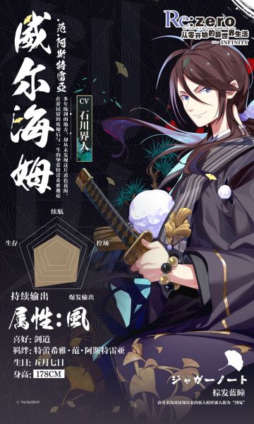 活动预告 | 新角色登场！青年威尔海姆·恋诗追忆