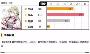 【转载】遇事不决，量子力学——迪拉克圣痕评测