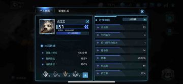 【攻略】浅谈赤潮自走棋以及当前版本上分攻略