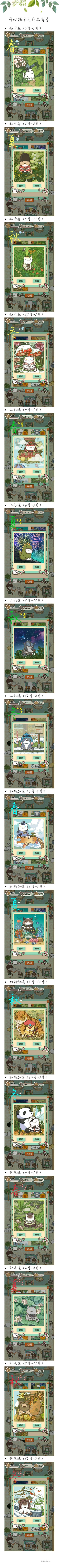 【攻略】开心猫舍之猫咪旅行