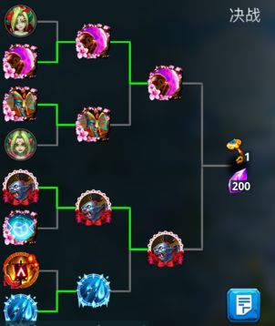 新手引导丨是时候展现真正的技术了！斗技场联赛介绍~