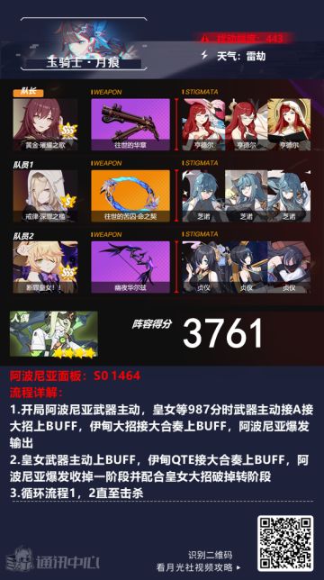 深渊阵容推荐︱李素裳：且看我瞬狱影杀阵！