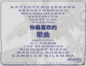 【获奖名单】”你最喜欢的歌曲”活动获奖名单