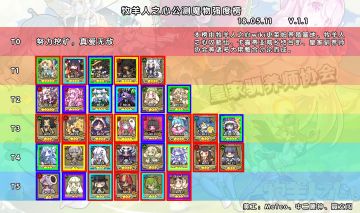 家用魔物娘5.13月刊（新饰品属性一览）