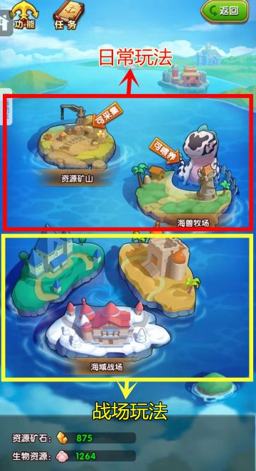 【已开奖动】玩家攻略|三方联盟，海域争霸