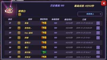 （有更新）牧师综合攻略——我的最后一篇牧师贴（传说公会出品）