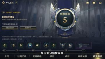 Loading界面的荣誉勋章！“峡谷信誉系统”详解，共创健康峡谷环境！