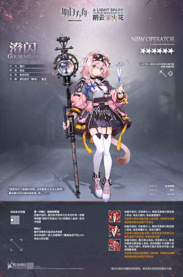 嗯，博士你的发梢是不是都快要跳到兜帽外面来了？有时间的话，记得打理一下头发哦。