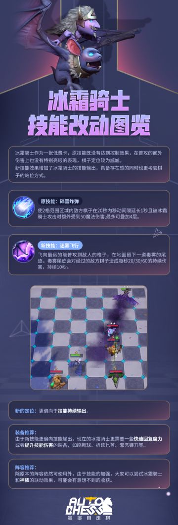 【冰霜骑士技改】试试和神族配合！