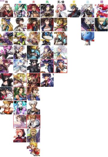 配布升谁？到底该肝什么？刷刷刷建议