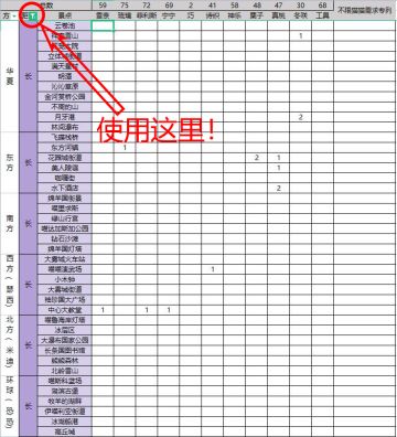 （9.1已更新）猫灵相册多功能表格v1.2，加入新猫灵艾丽莎，更新极限游