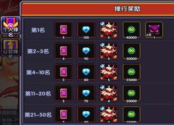 【玩法攻略】世界boss玩法介绍