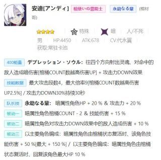 【攻略心得】 国服环境下的低星角色推荐-【暗属】【光属】