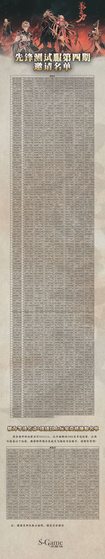 第四期测试服邀请名单
