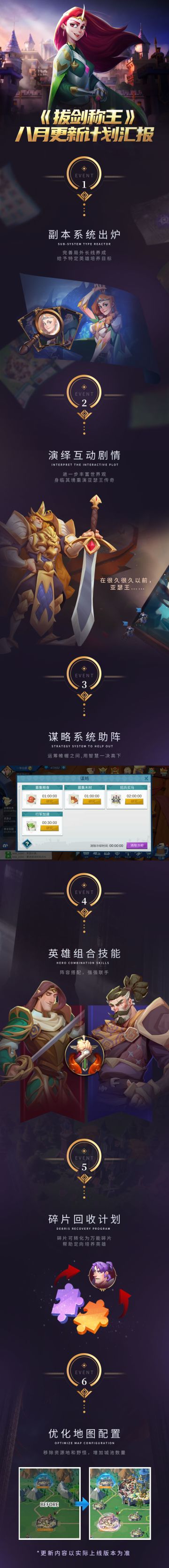 【新版本爆料】《拔剑称王》8月更新计划汇报