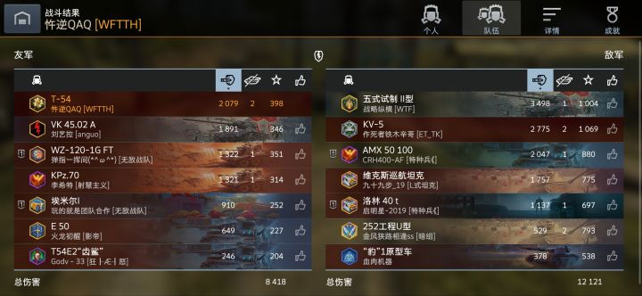 终究是没抗下所有截图