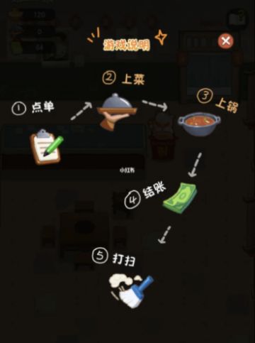 幸福路上的火锅 游戏玩法说明【转】