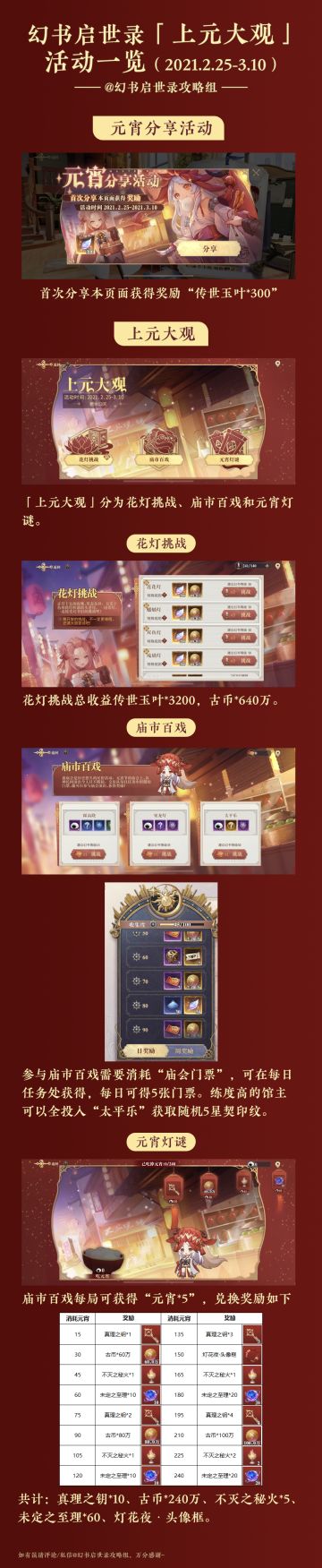 【上元大观】活动一览+花灯挑战通关要点