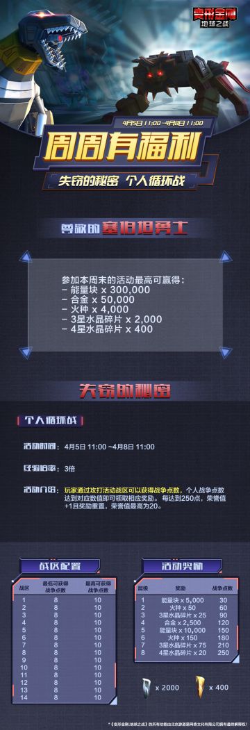 【本周活动】-失窃的秘密