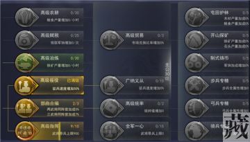 《铁血王师》之内政科技与锻造工坊篇