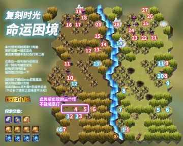 复刻时光-命运困境