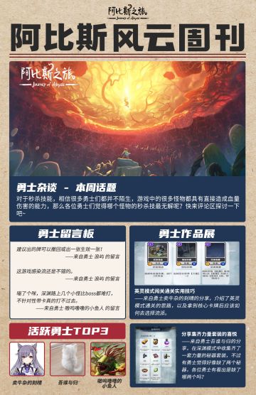 阿比斯风云周刊第七期