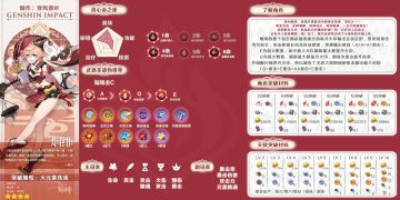 【V1.5攻略】#角色攻略#烟绯角色总结